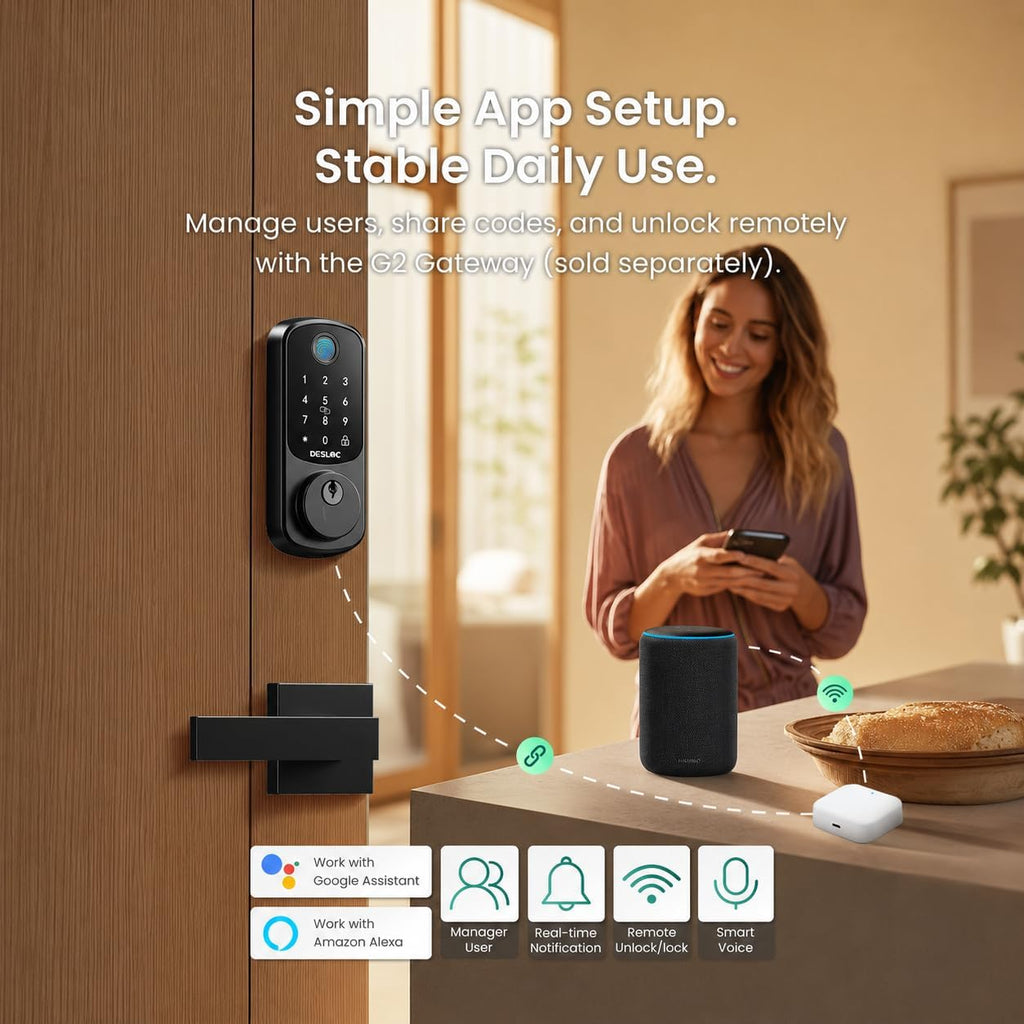 DESLOC B200 Fingerprint Smart Lock with 2 Lever Handles Set,Front Door Lock