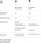 Google Nest Doorbell (Wired, 3rd Gen) - 2K Video, Live View - 2025 - Hazel