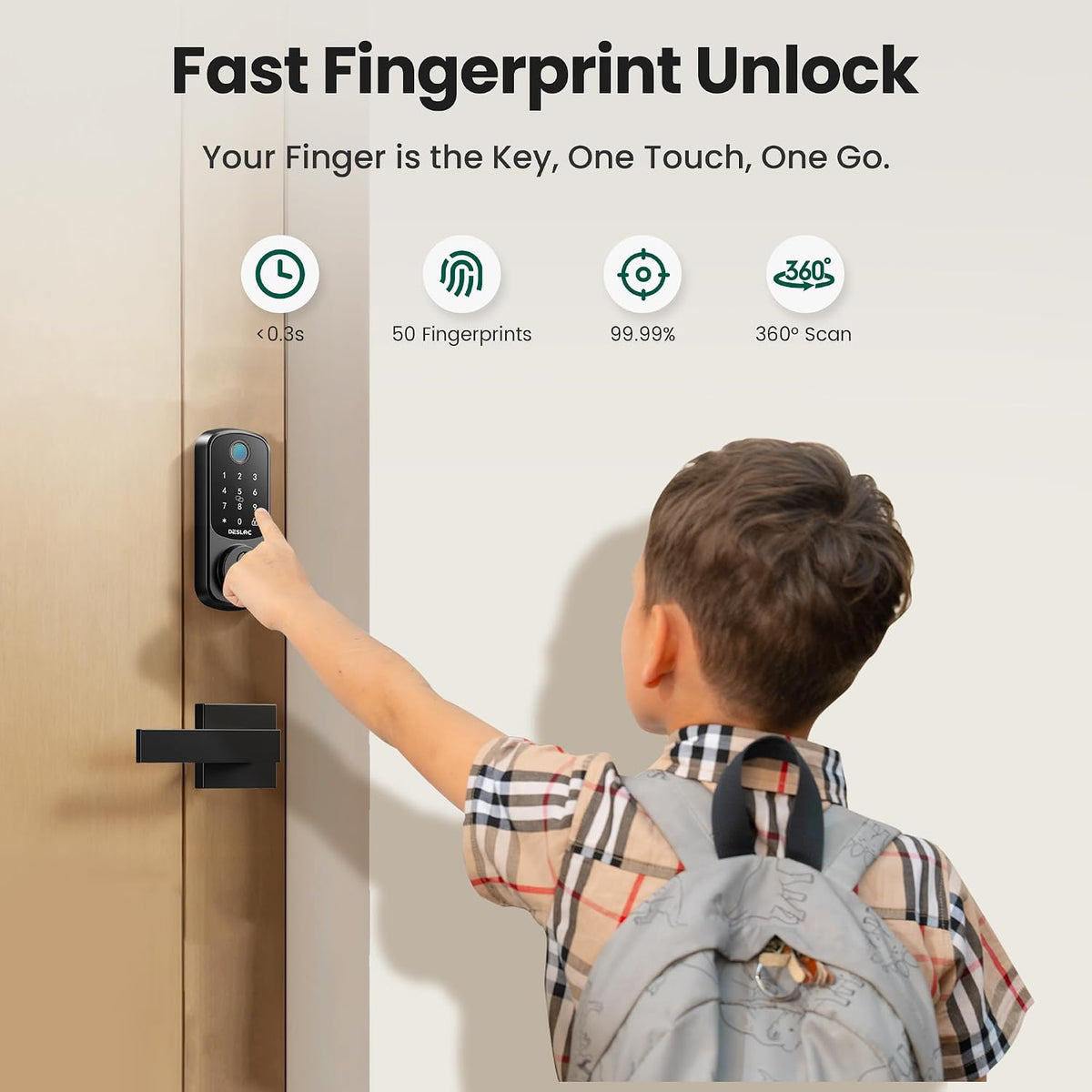 DESLOC B200 Fingerprint Smart Lock with 2 Lever Handles Set,Front Door Lock