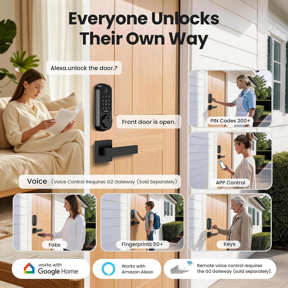 DESLOC B200 Fingerprint Smart Lock with 2 Lever Handles Set,Front Door Lock